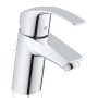 Miscelatore Lavabo Grohe serie Eurosmart