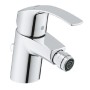 Miscelatore Monocomando Bidet serie Eurosmart