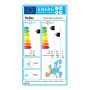 Consumo Energetico Condizionatore Haier 18'000 BTU A++/A+